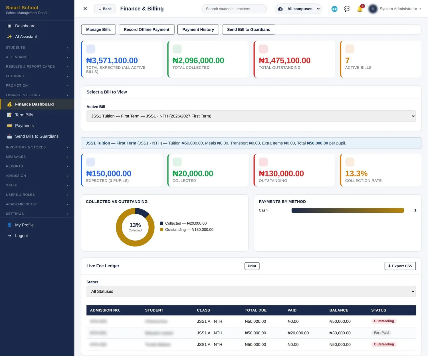 Fees, billing & finance screen